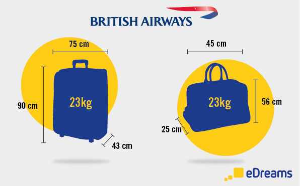 Đại lý vé máy bay British Airways