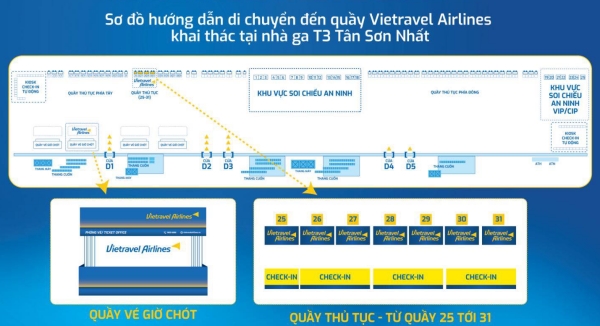 Sơ đồ hướng dẫn di chuyển đến quầy Vietravel Airlines